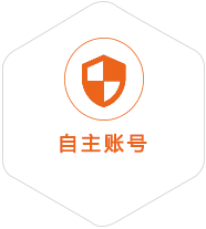 通化到葡萄牙国际快递